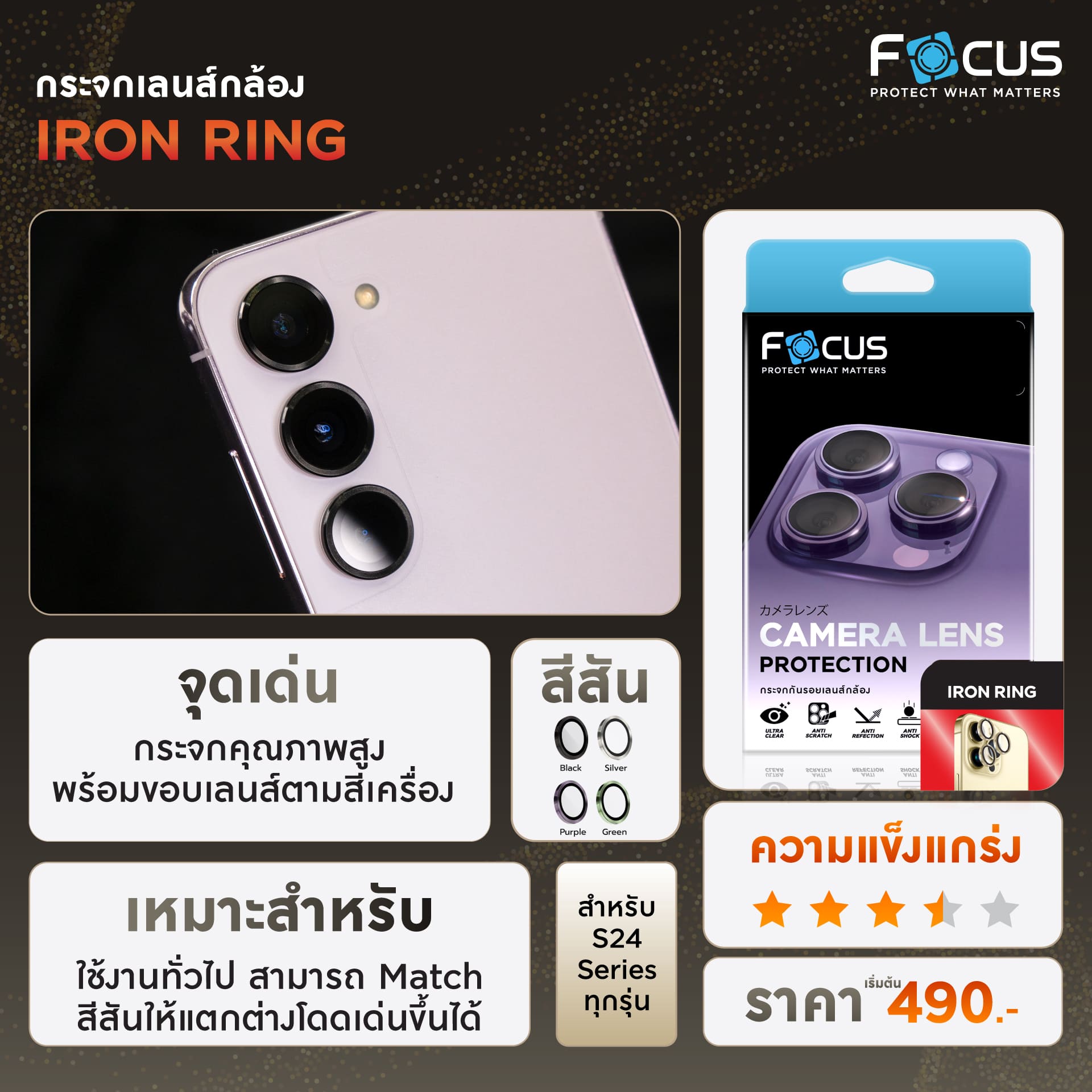 ฟิล์มกระจกเลนส์กล้อง Focus Iron Ring สำหรับ Samsung S24 Series