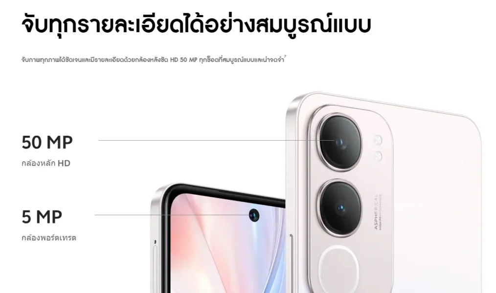 vivo y19s